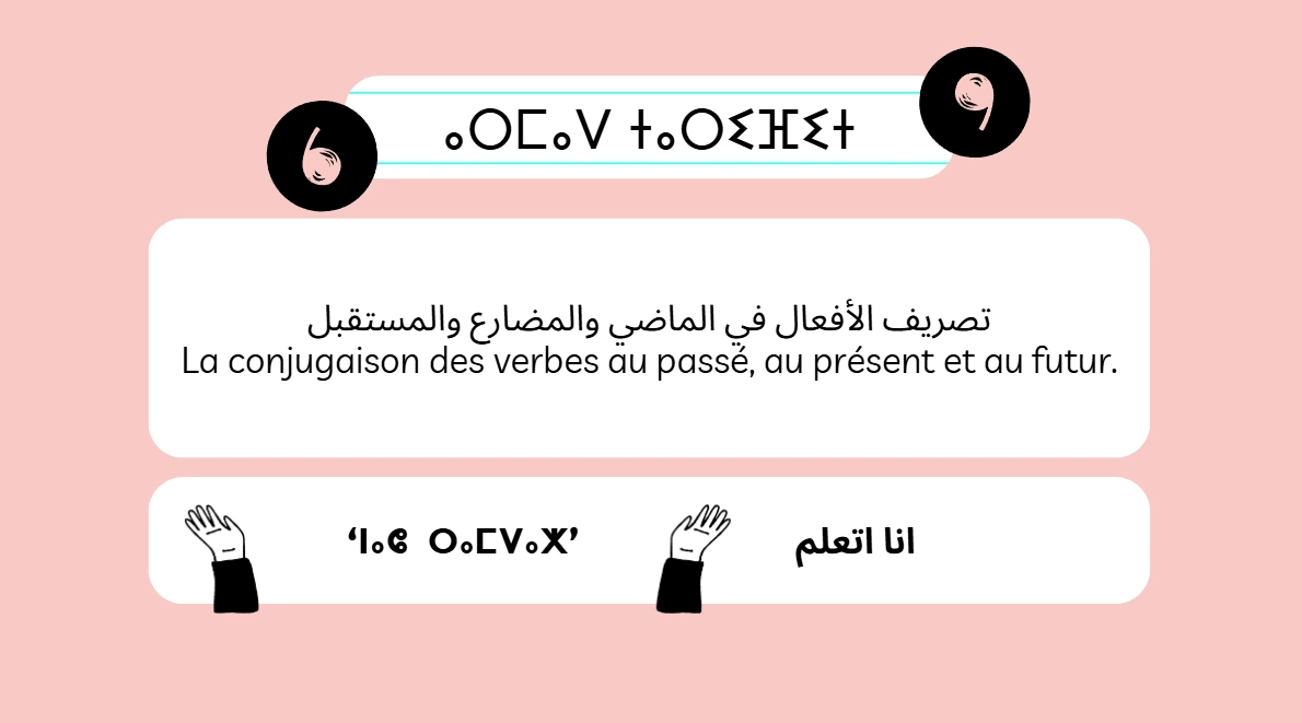 تصريف الأفعال في الماضي والمضارع والمستقبل